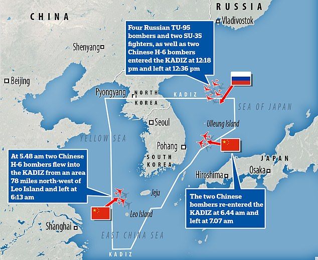 South Korea Scrambles Jets as PRC, Russia Warplanes Enter Air Defense Zone